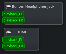 qpwgraph showing both the wired analog headphones and the digital HDMI output.
