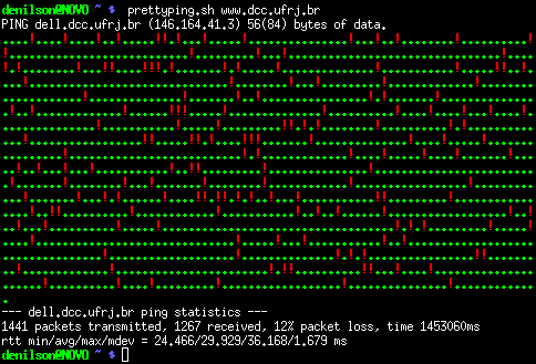 Old screenshot of prettyping showing only the received and lost packets, but not the latency