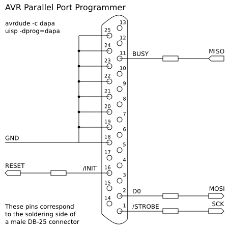 Schematic diagram for AVR parallel port ISP, model 'dapa'.