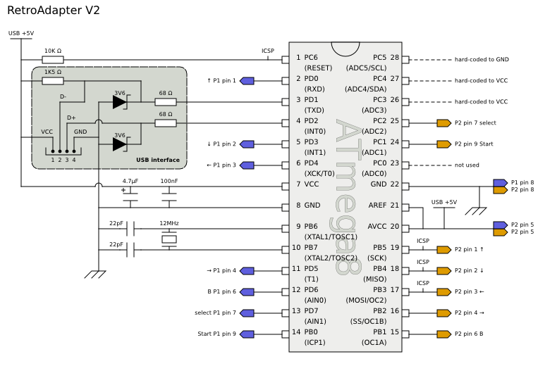 Schematic diagram for RetroAdapter V2 circuit restricted to SEGA Mega Drive gamepads.