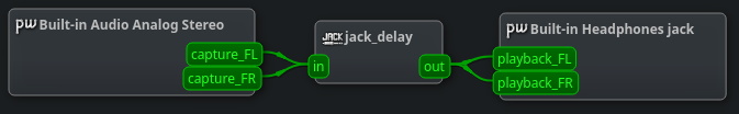 qpwgraph showing jack_iodelay connected to both Built-in Audio Analog input and output nodes.