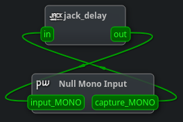 qpwgraph showing jack_iodelay connect to a Null device both for input and for output.