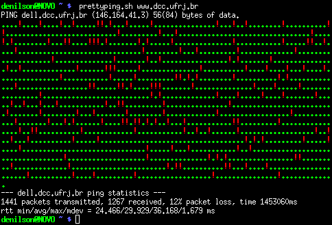 linux ping tool